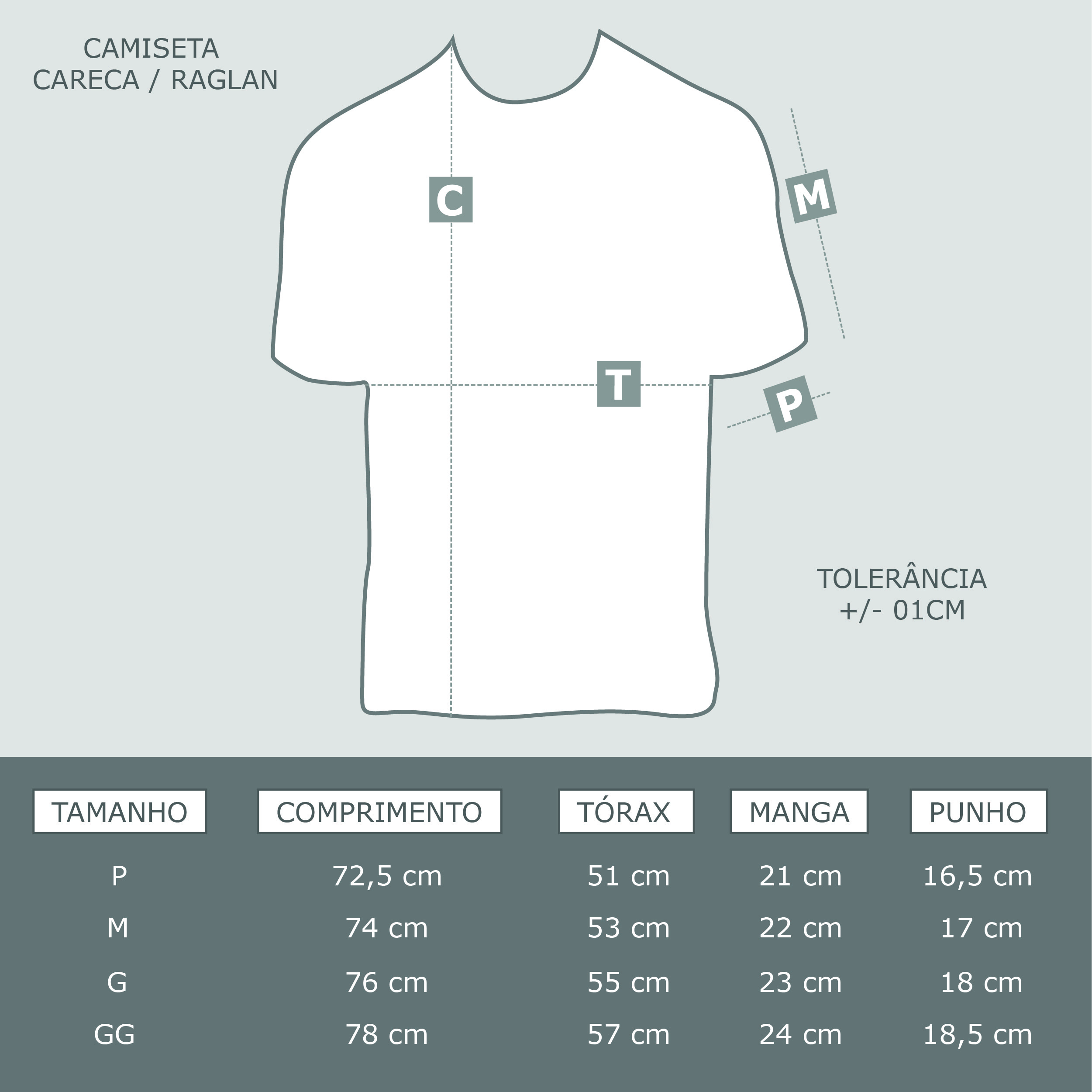 Tabela de Medidas Camiseta Careca e Raglan v3